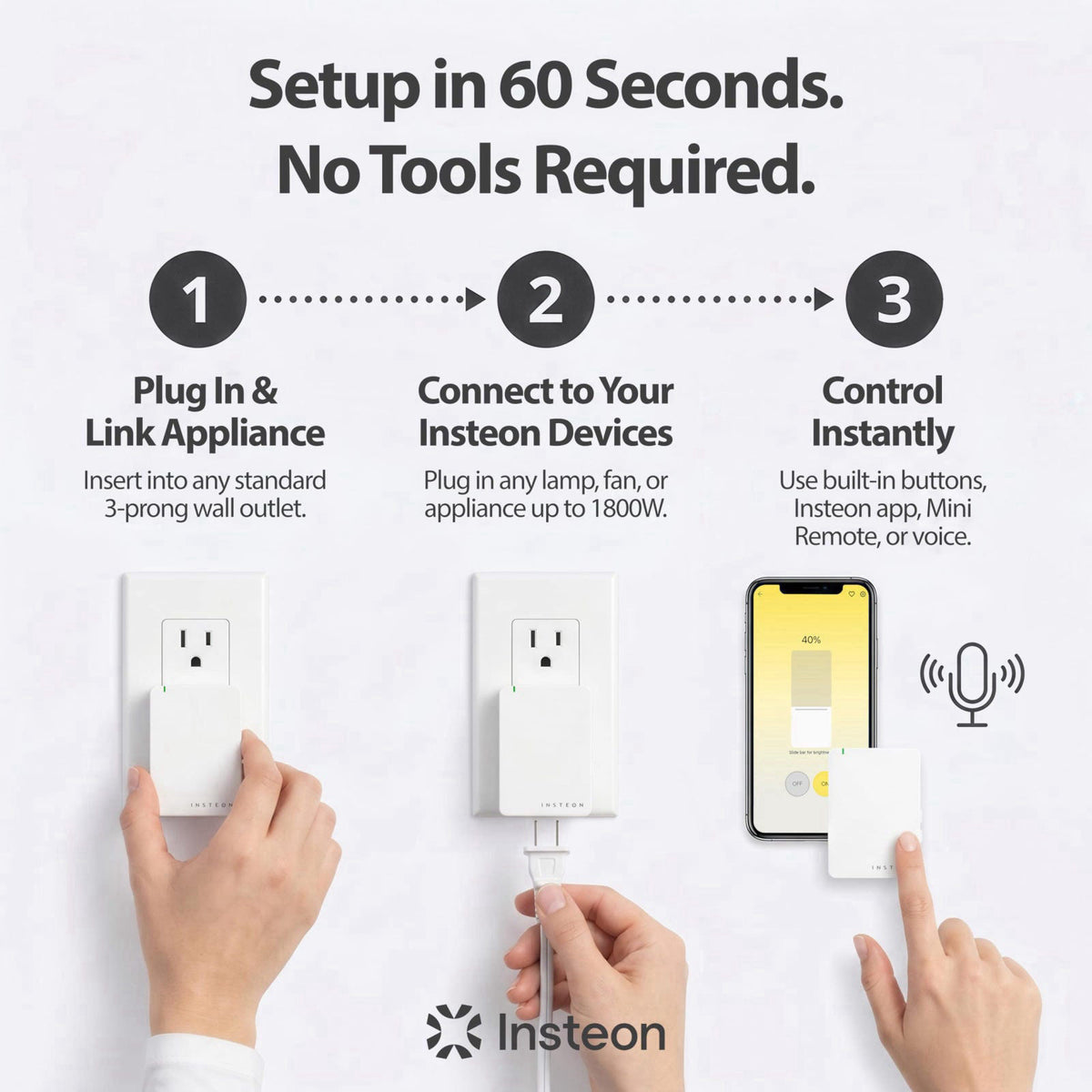 Insteon Smart On/Off Plug-in Module, 1800W Indoor Smart Outlet - 2635-222 – packaging and label