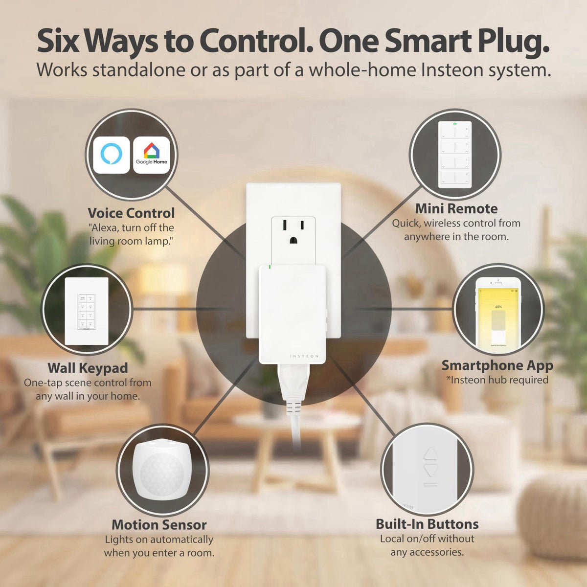 Insteon Smart On/Off Plug-in Module, 1800W Indoor Smart Outlet - 2635-222 – full view