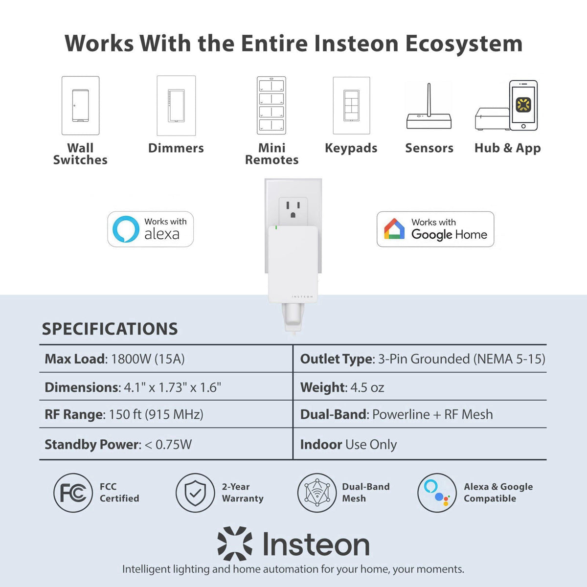Insteon Smart On/Off Plug-in Module, 1800W Indoor Smart Outlet - 2635-222 – back view and specifications