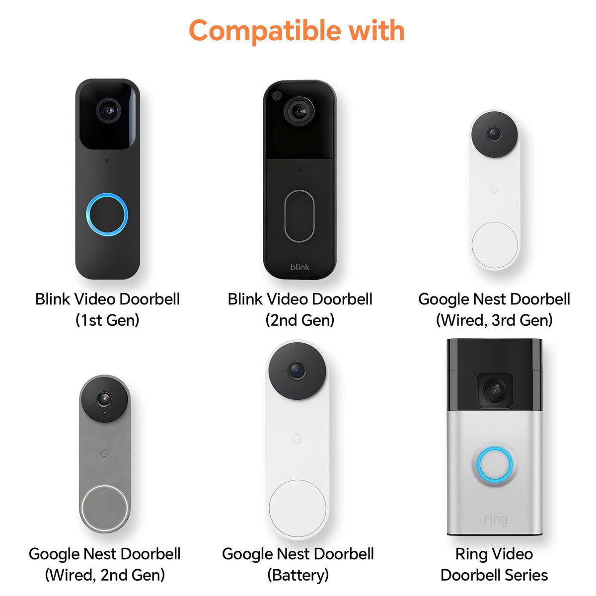 BITIWEND WiFi Wireless Doorbell Chime for Google Nest, Ring, Blink -2 Pack – back view and specifications