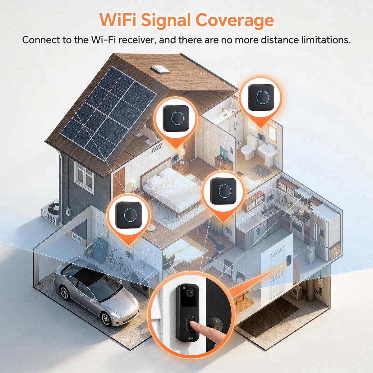 BITIWEND WiFi Wireless Doorbell Chime for Google Nest, Ring, Blink -2 Pack – alternate angle