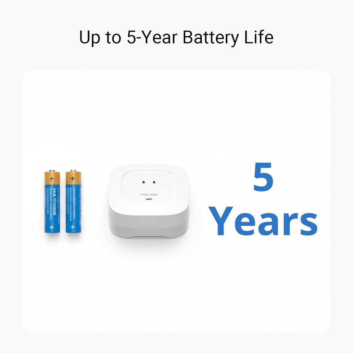 YoLink – Water Detectors &amp; Alarms on display