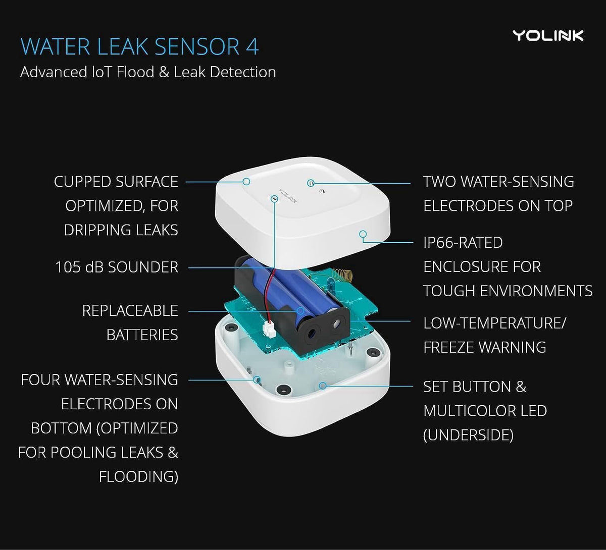 YoLink Water Leak Sensor 4 105 dB Alarm Kit: 3-Pack + SpeakerHub – packaging and label