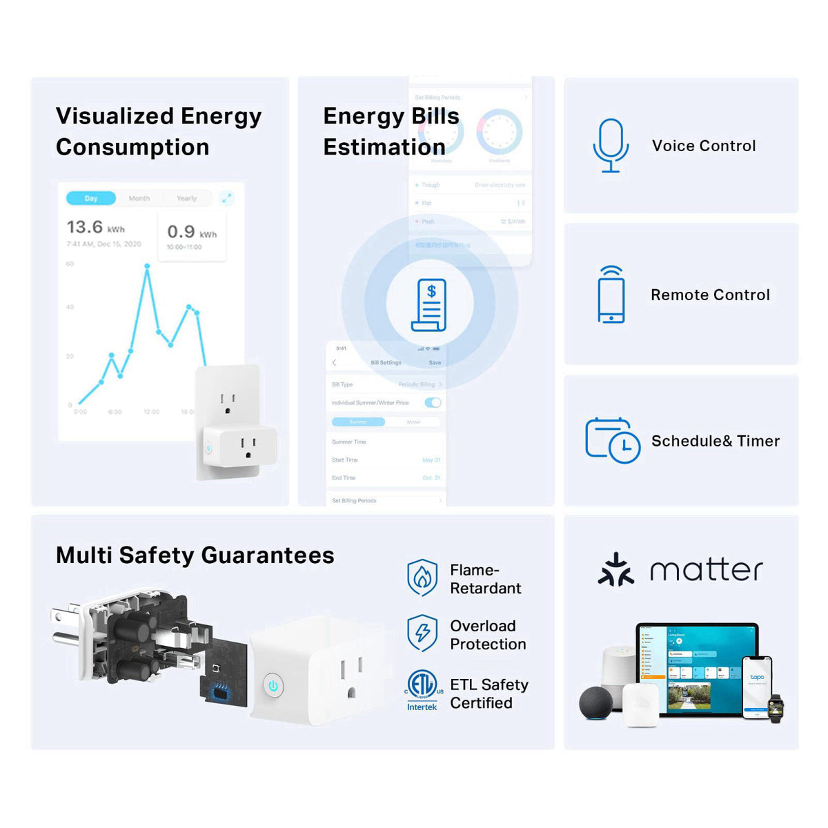 Tapo Smart Plug Matter Compatible Energy Monitoring P110M — view 3