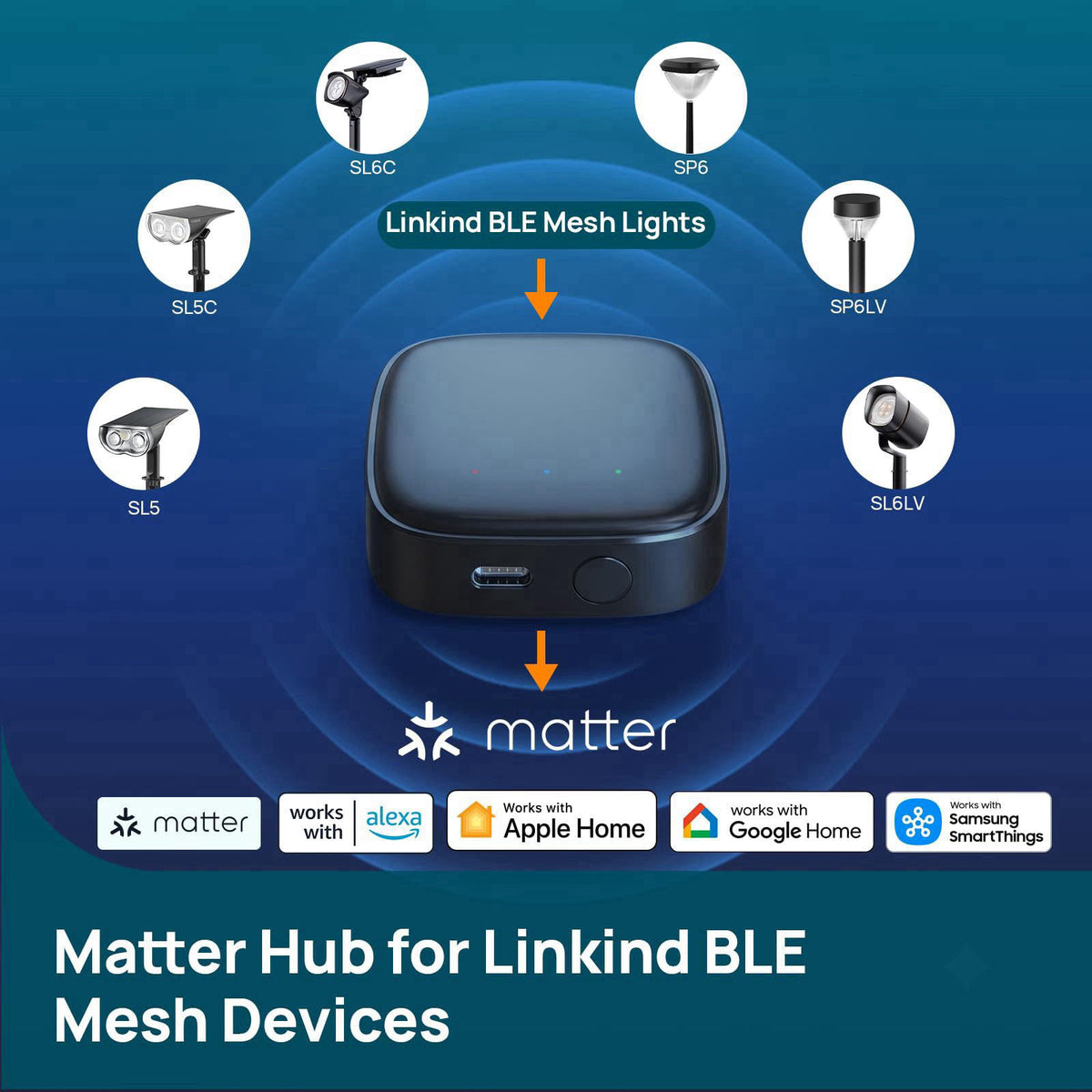 Linkind Matter Smart Hub 2, Real-Time Battery & Energy Tracking – close-up detail in black