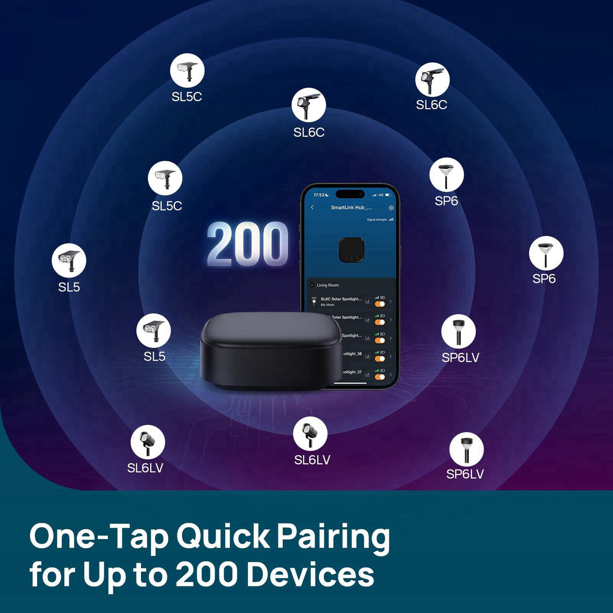 Linkind Matter Smart Hub 2, Real-Time Battery & Energy Tracking – full view