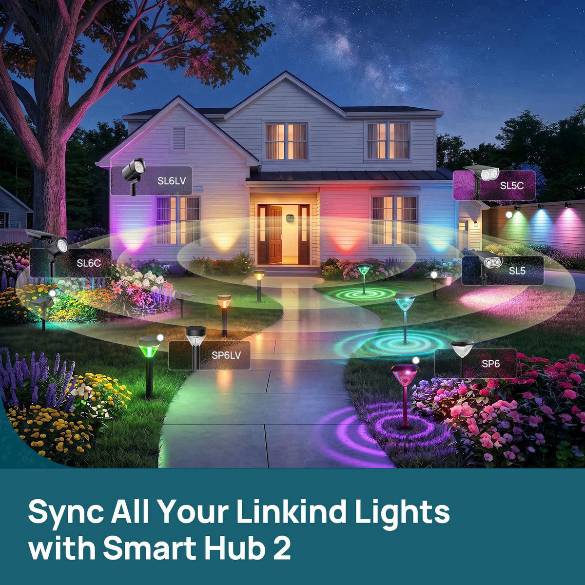 Linkind Matter Smart Hub 2, Real-Time Battery & Energy Tracking – alternate angle