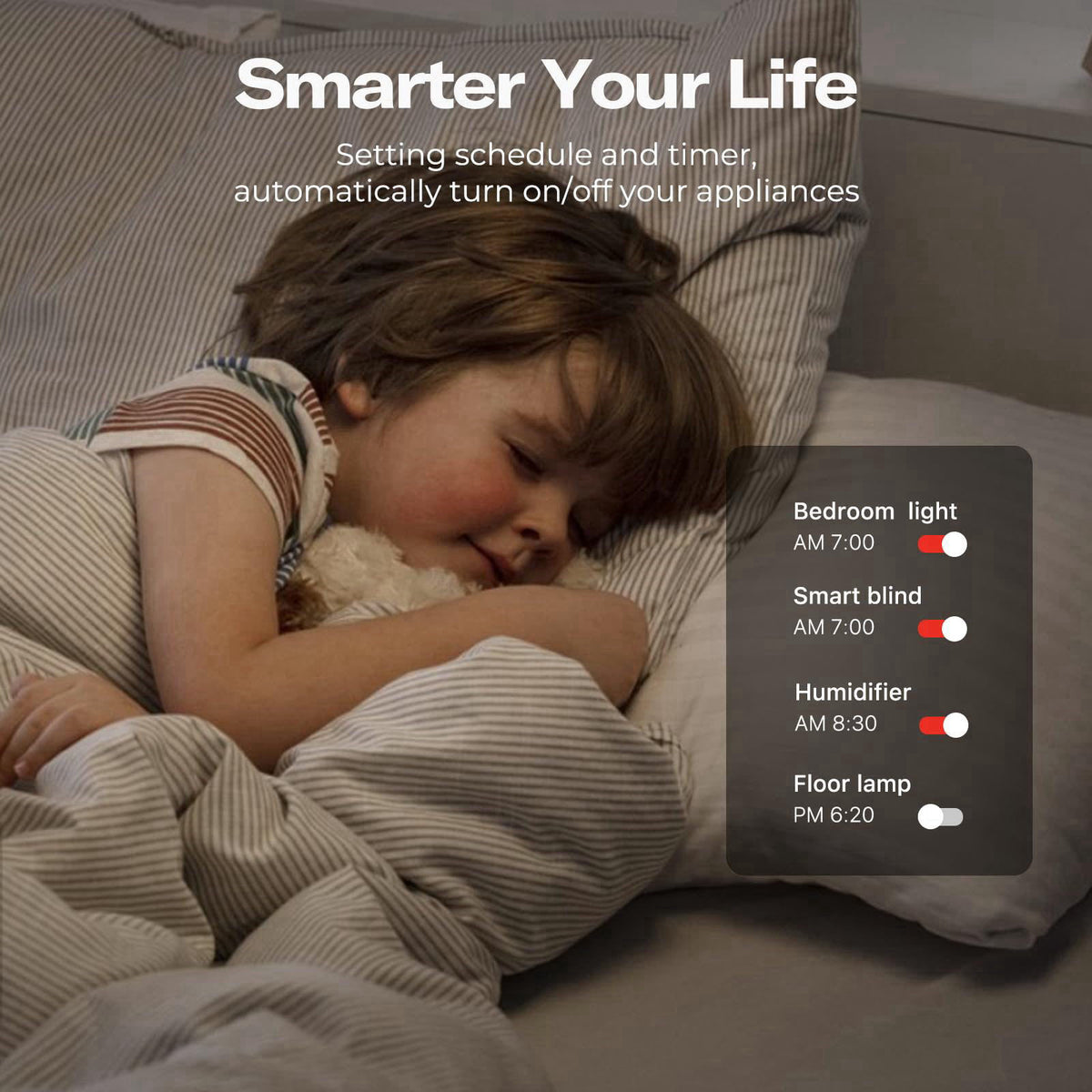 THIRDREALITY Smart Wall Outlet, Dual Independent Control for 2 Sockets, Individual Power Monitoring, Zigbee Repeater, Co
