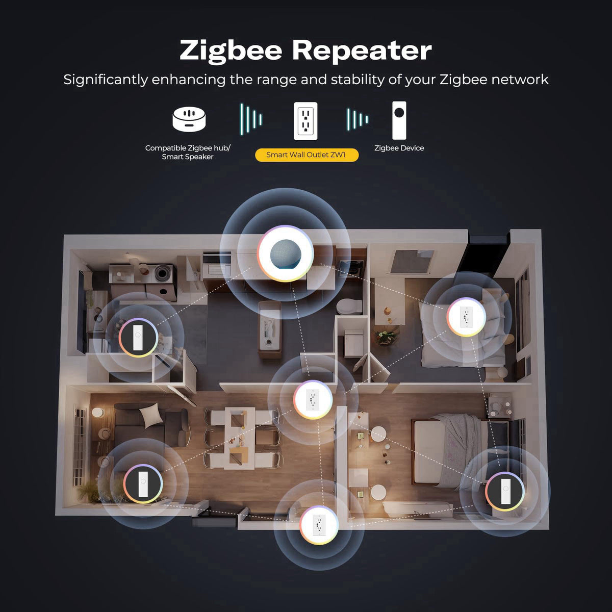 THIRDREALITY – Multi-Outlets on display