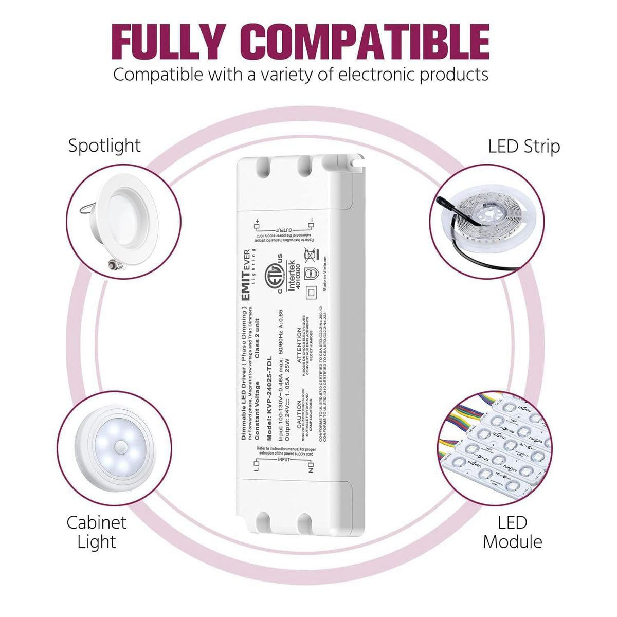 EMITEVER – Low Voltage Transformers on display