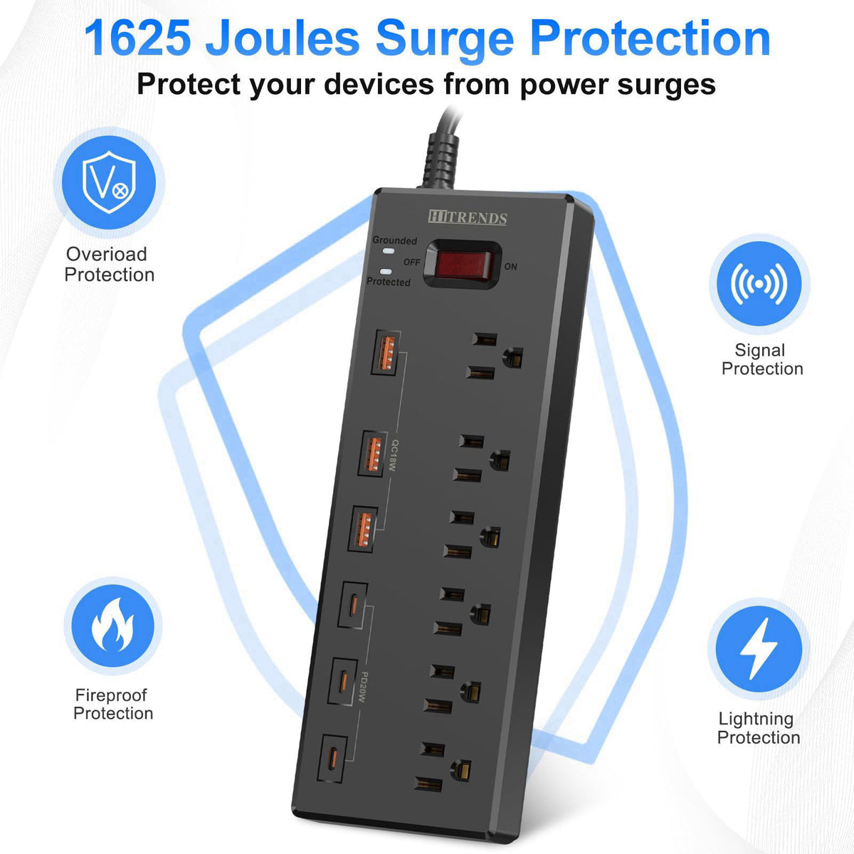 Power Strip with USB C Ports, HITRENDS Surge Protector with 6 AC Outlets & 6 USB Ports (3 USB C & 3 USB A), 20W PD Fast 