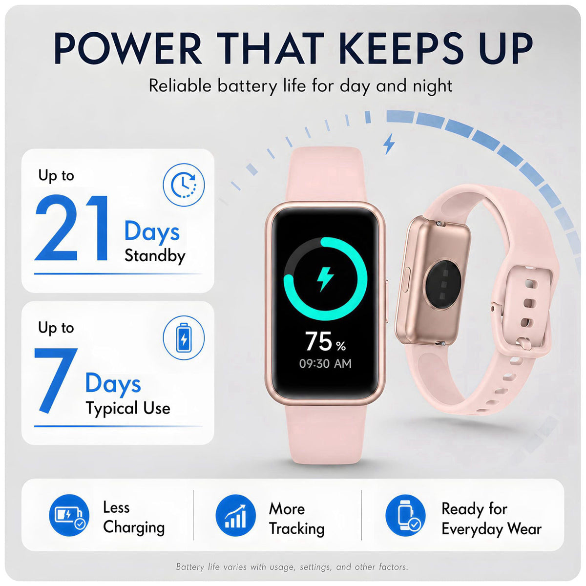 Motivaris Fitness Tracker for Men & Women with 1.47” HD Display, Heart Rate & SpO2 Tracking, Sleep & Activity Monitor, 1