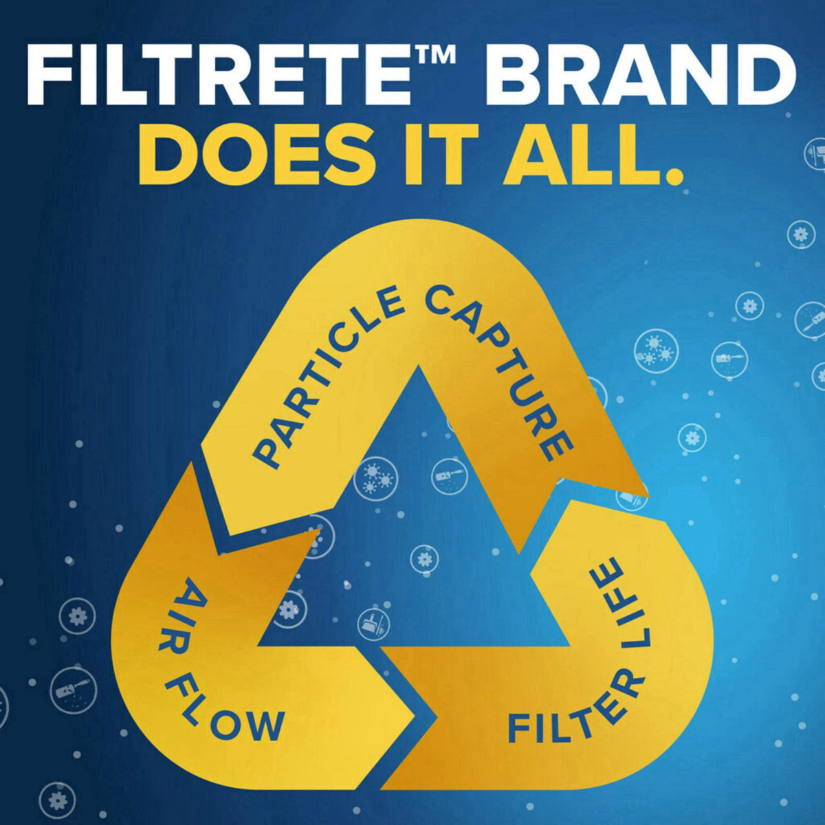 Filtrete 20x30x1 Air Filter, MERV 14, MPR 2800, 2 HVAC Filters – alternate angle