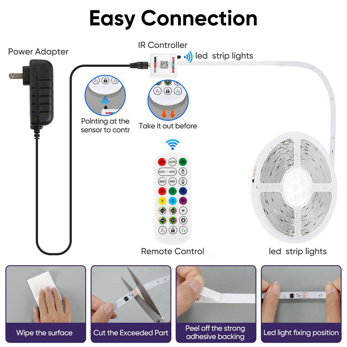 ERBTY – LED Strip Lights on display
