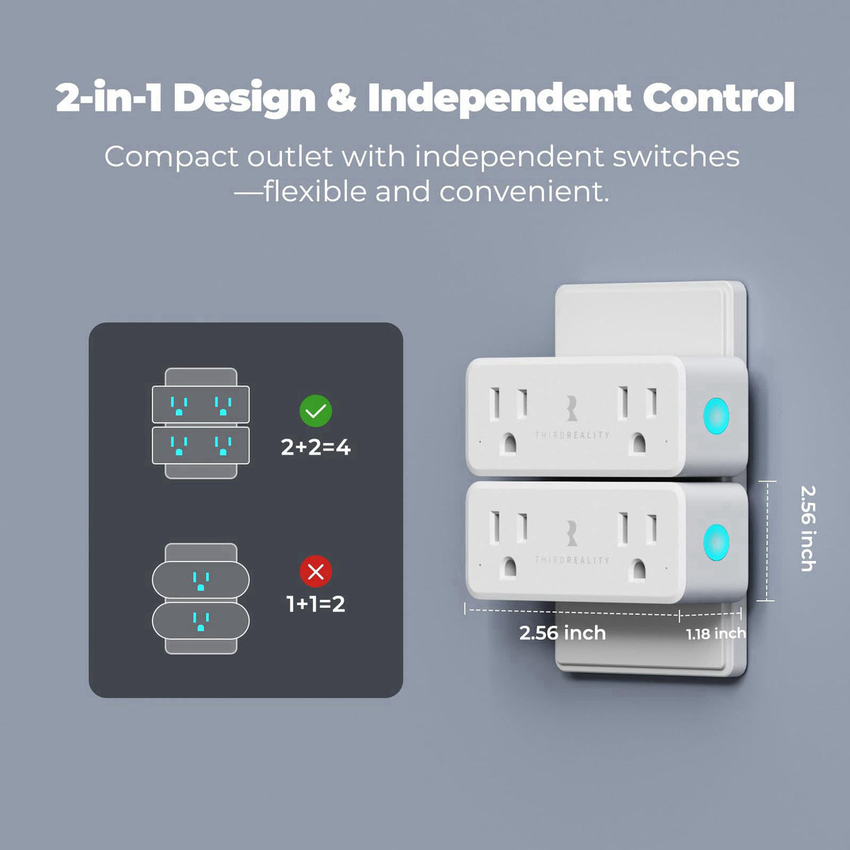 THIRDREALITY Smart Dual Plug 2 Pack, Zigbee 2-in-1 Smart Outlet with Independent Control and Power Monitoring, Zigbee Re