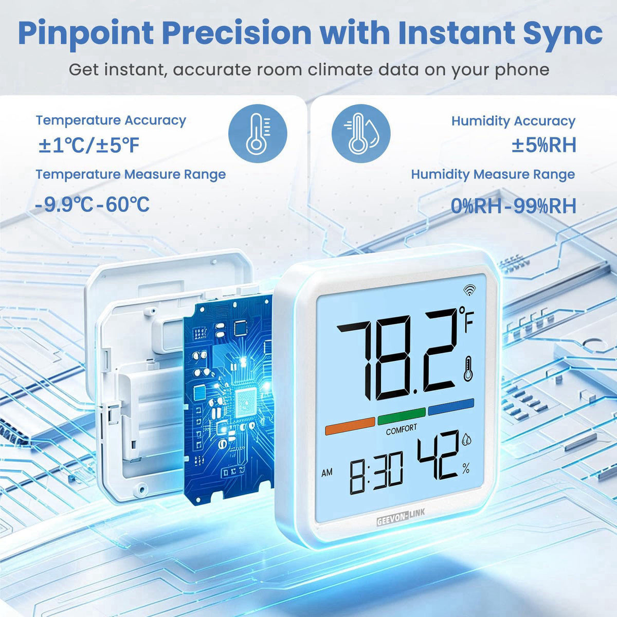 GEEVON-LINK Indoor WiFi Thermometer Hygrometer with App Email Notification – close-up detail in White