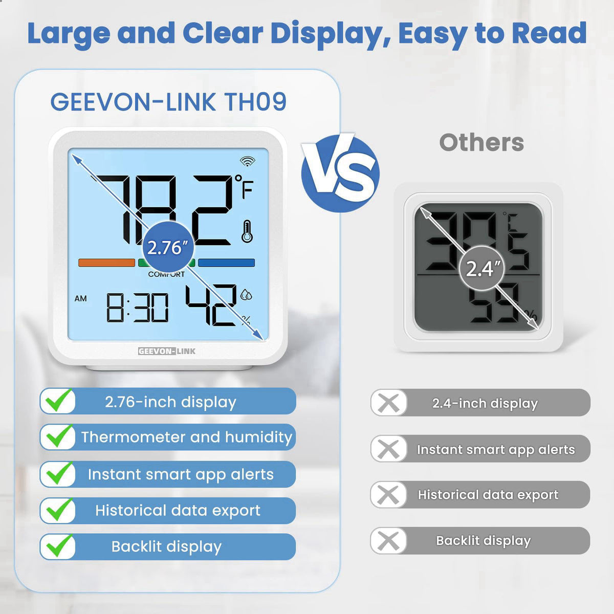 GEEVON-LINK Indoor WiFi Thermometer Hygrometer with App Email Notification – full view