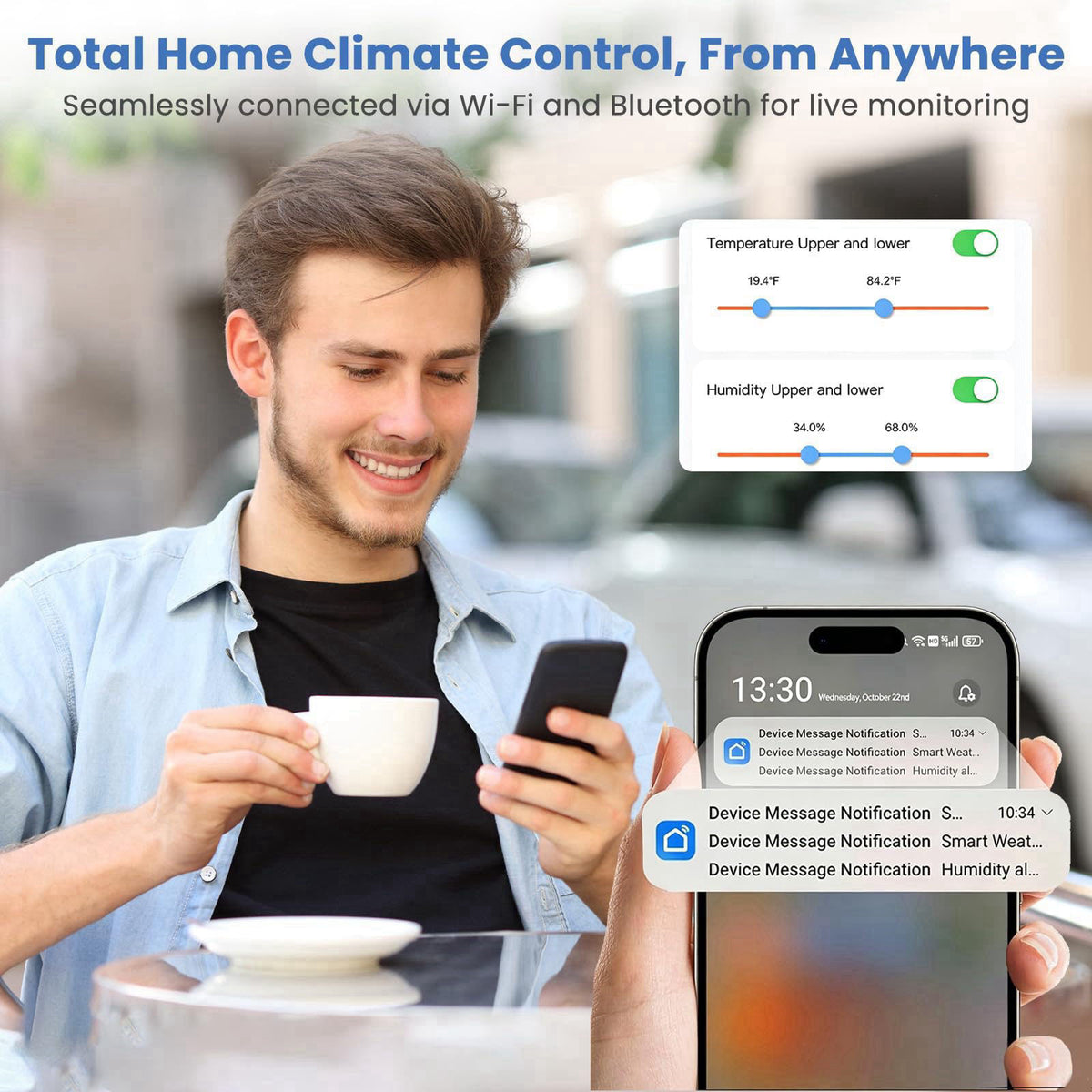 GEEVON-LINK Indoor WiFi Thermometer Hygrometer with App Email Notification – back view and specifications