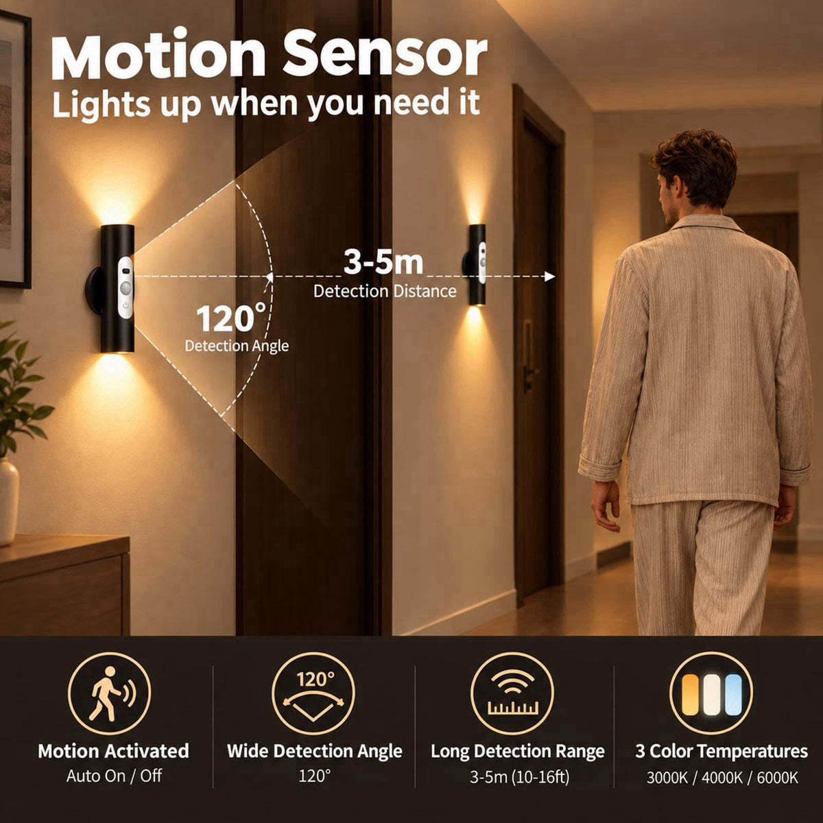 WOBSION Rechargeable Motion Sensor Wall Lights Indoor with Remote Control – close-up detail