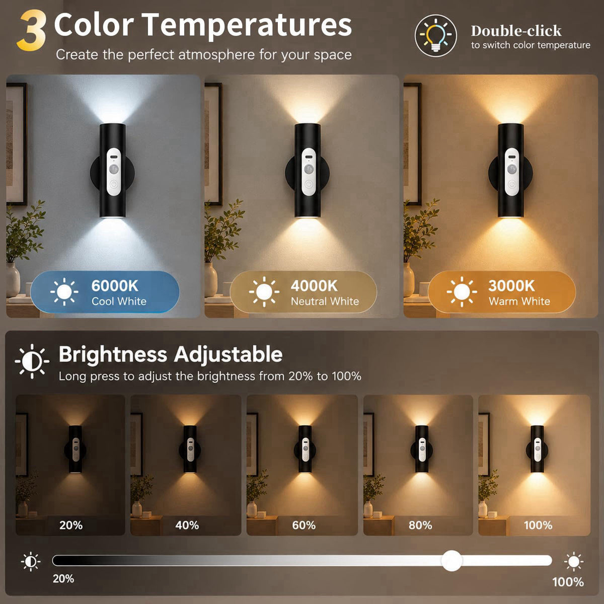 WOBSION Rechargeable Motion Sensor Wall Lights Indoor with Remote Control – packaging and label