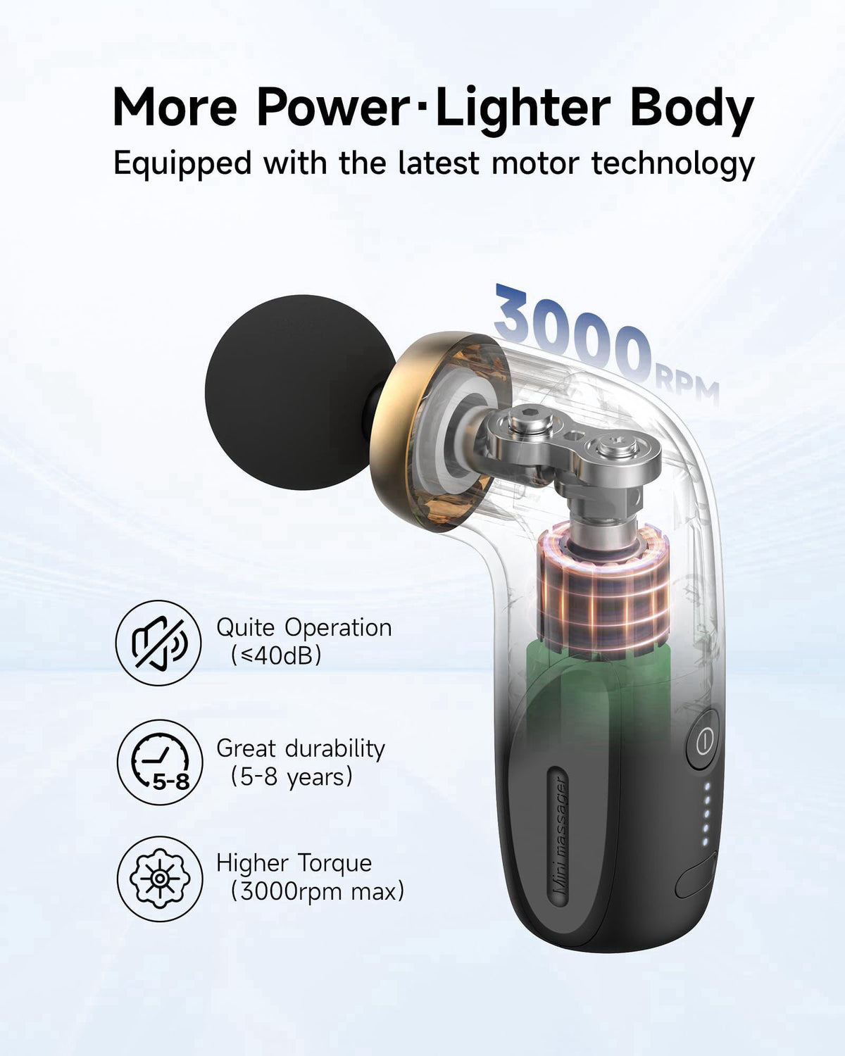 HEYCHY A1 Mini Massage Gun, Portable Deep Tissue Massager, Black – back view and specifications