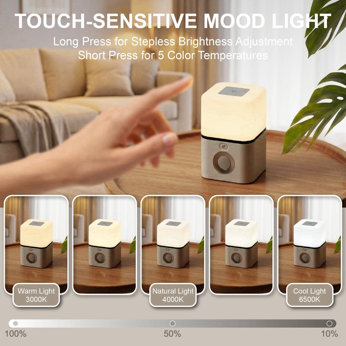 BITILLUM 2000mAH Rechargeable Motion Sensor Night Light, 4 in 1 – back view and specifications