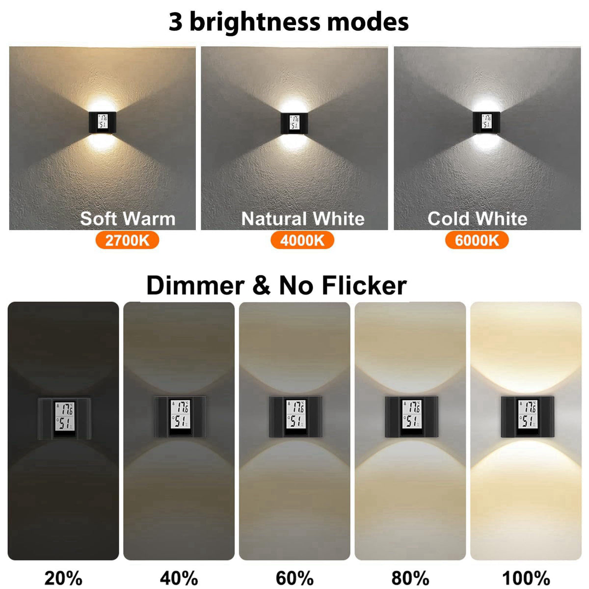 Kingshowstar Motion-Activated LED Wall Sconce Outdoor Indoor Wall Lights with Real Time Temp & Humidity Display,3-Mode S