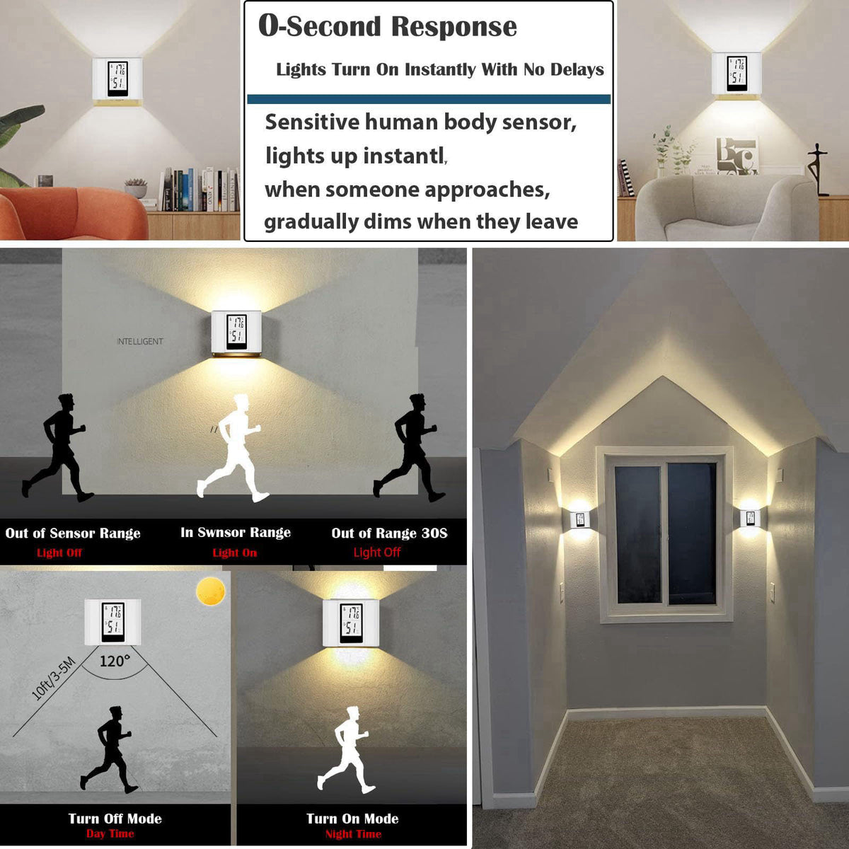 Kingshowstar Motion-Activated LED Wall Sconce Outdoor Indoor Wall Lights with Real Time Temp & Humidity Display,3-Mode S