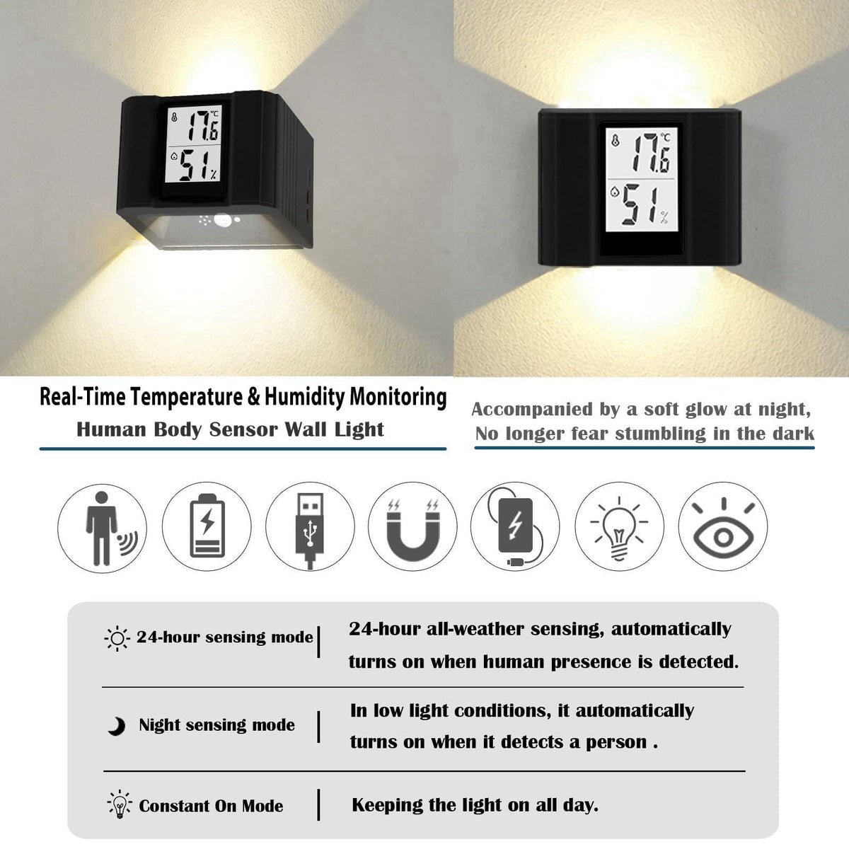 Kingshowstar Motion-Activated LED Wall Sconce Outdoor Indoor Wall Lights with Real Time Temp & Humidity Display,3-Mode S