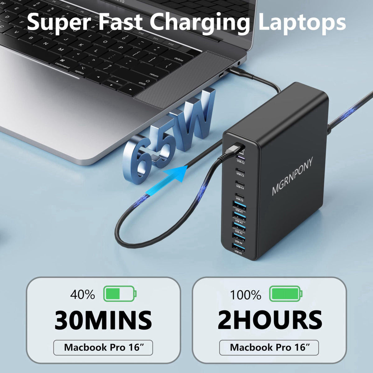 320W USB C Charger Block, MGRNPONY 10-Port GaN USB C Charging Station Black – packaging and label