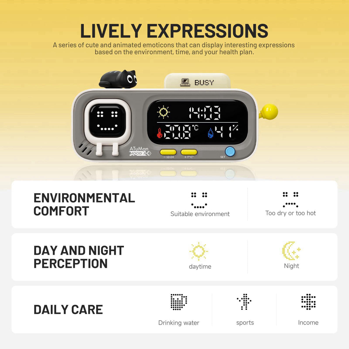 ATuMan Mooda Smart Thermometer Hygrometer Clock with Retro Pixel Display, Cute Animated Expressions, Temperature Humidit