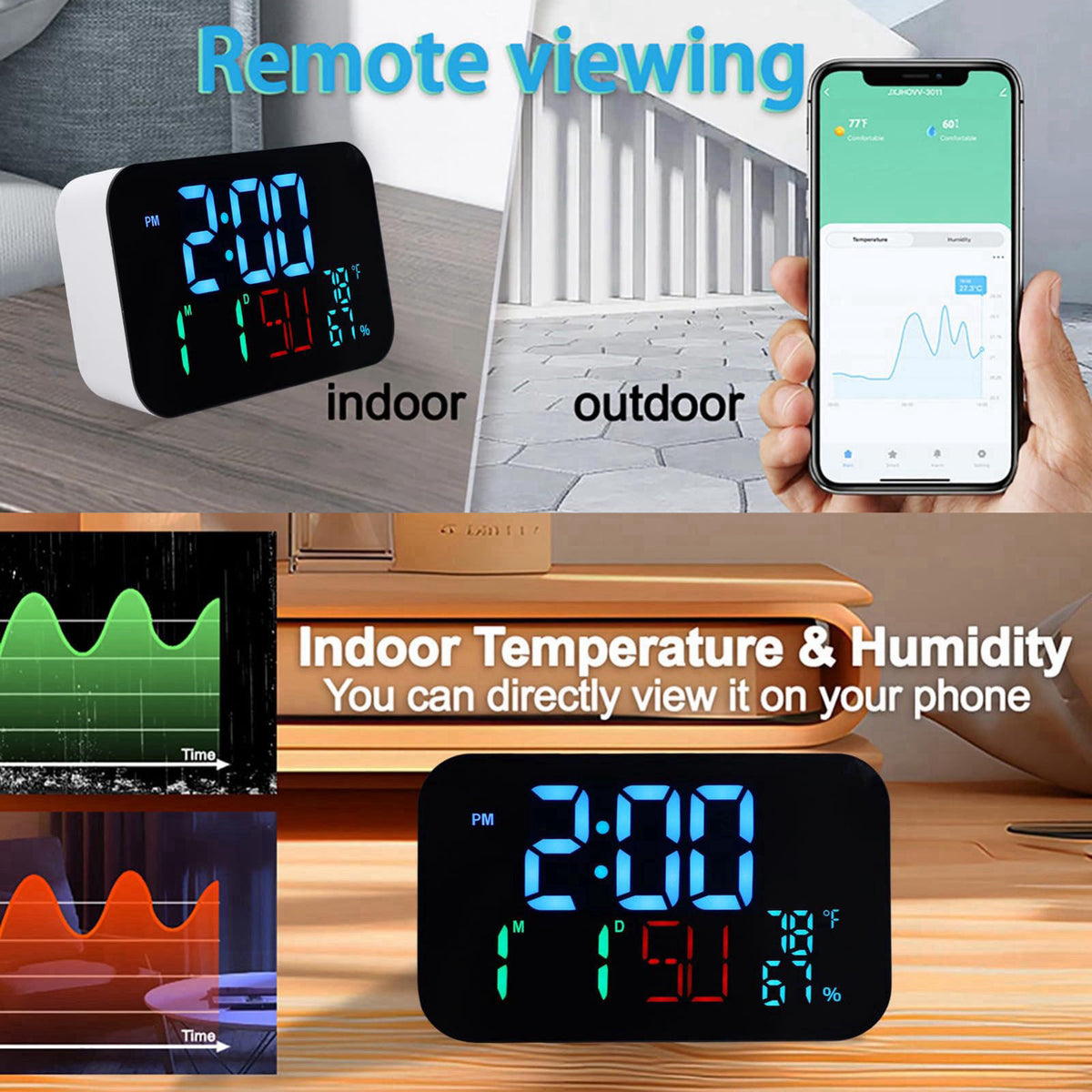 ZAICOLER Smart Clock Real Time Time, Date, Weekday Display Large LED Screen Four Brightness Levels Desk Clock with Sync 