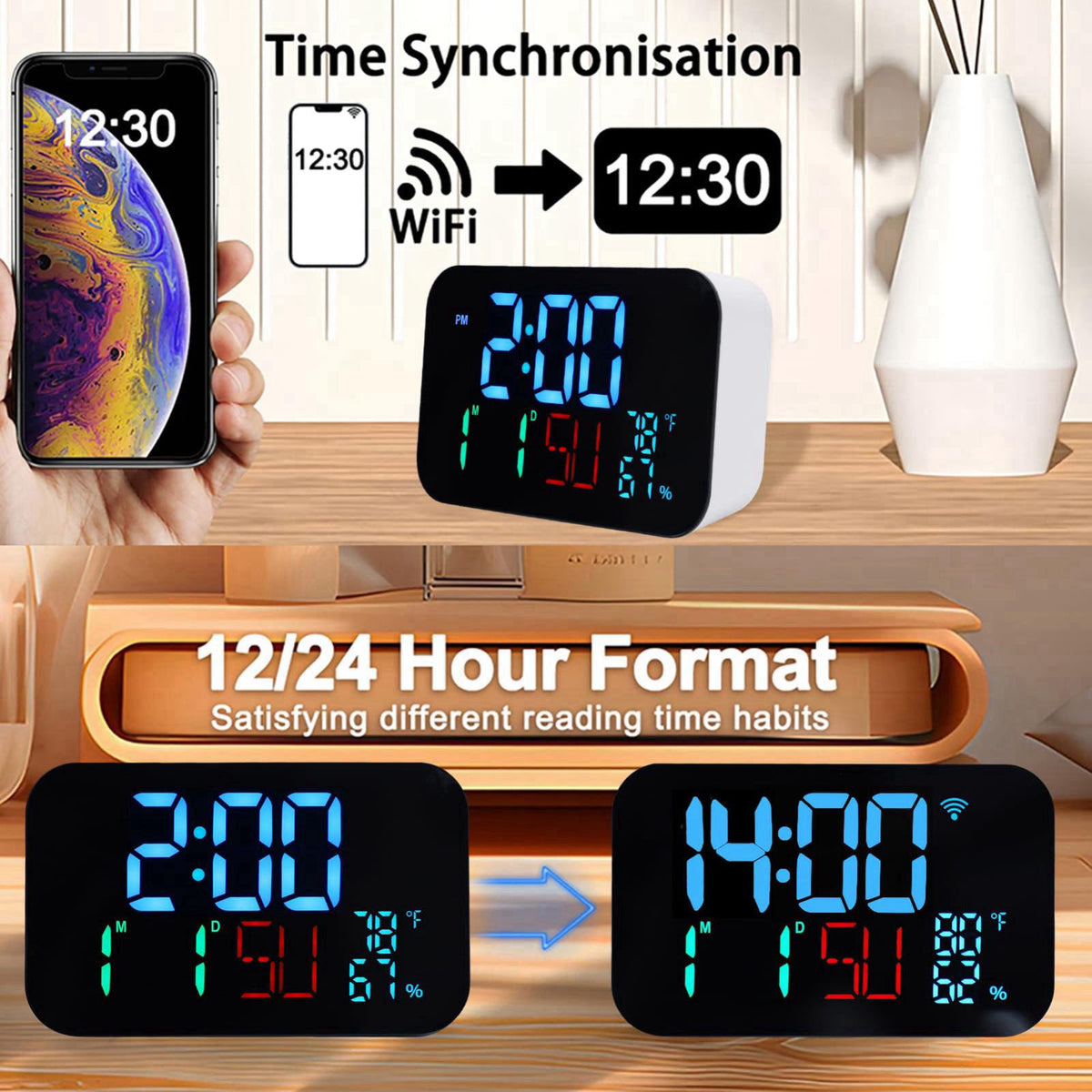 ZAICOLER Smart Clock Real Time Time, Date, Weekday Display Large LED Screen Four Brightness Levels Desk Clock with Sync 
