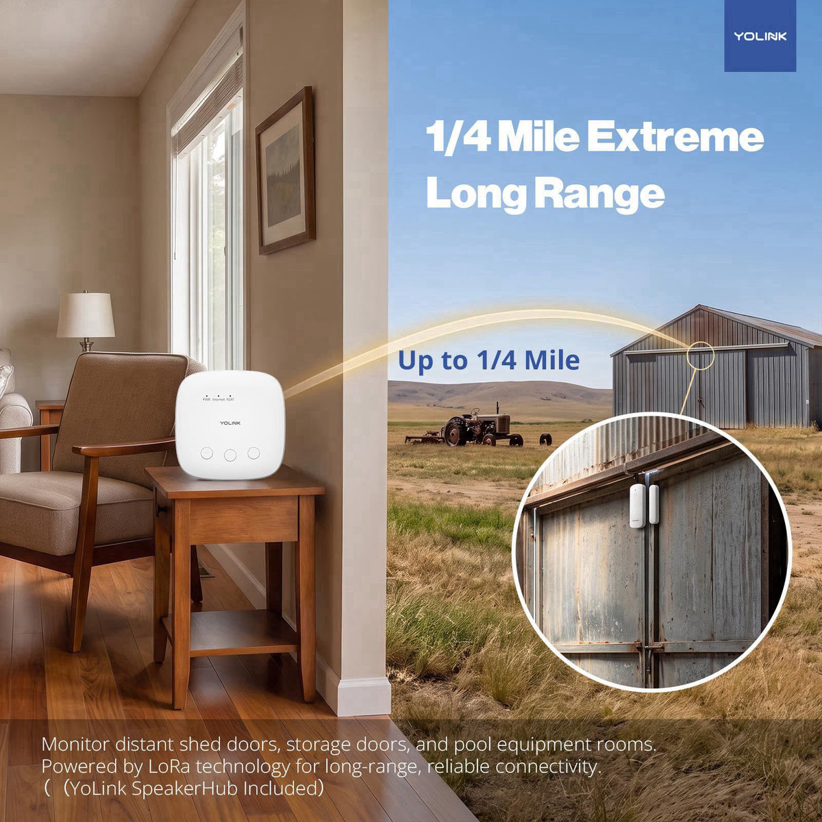 YoLink Door and Window Sensor Kit: 3-Pack + SpeakerHub – back view and specifications