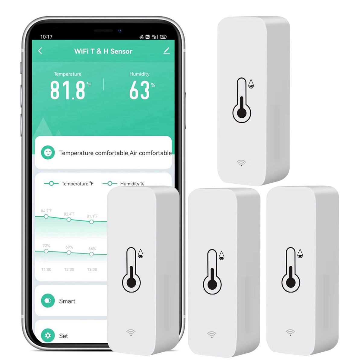 SENCKIT 4-Pack WiFi Temperature Humidity Sensor: Wireless Temperature Humidity Monitor with App Alert, Free Data Storage