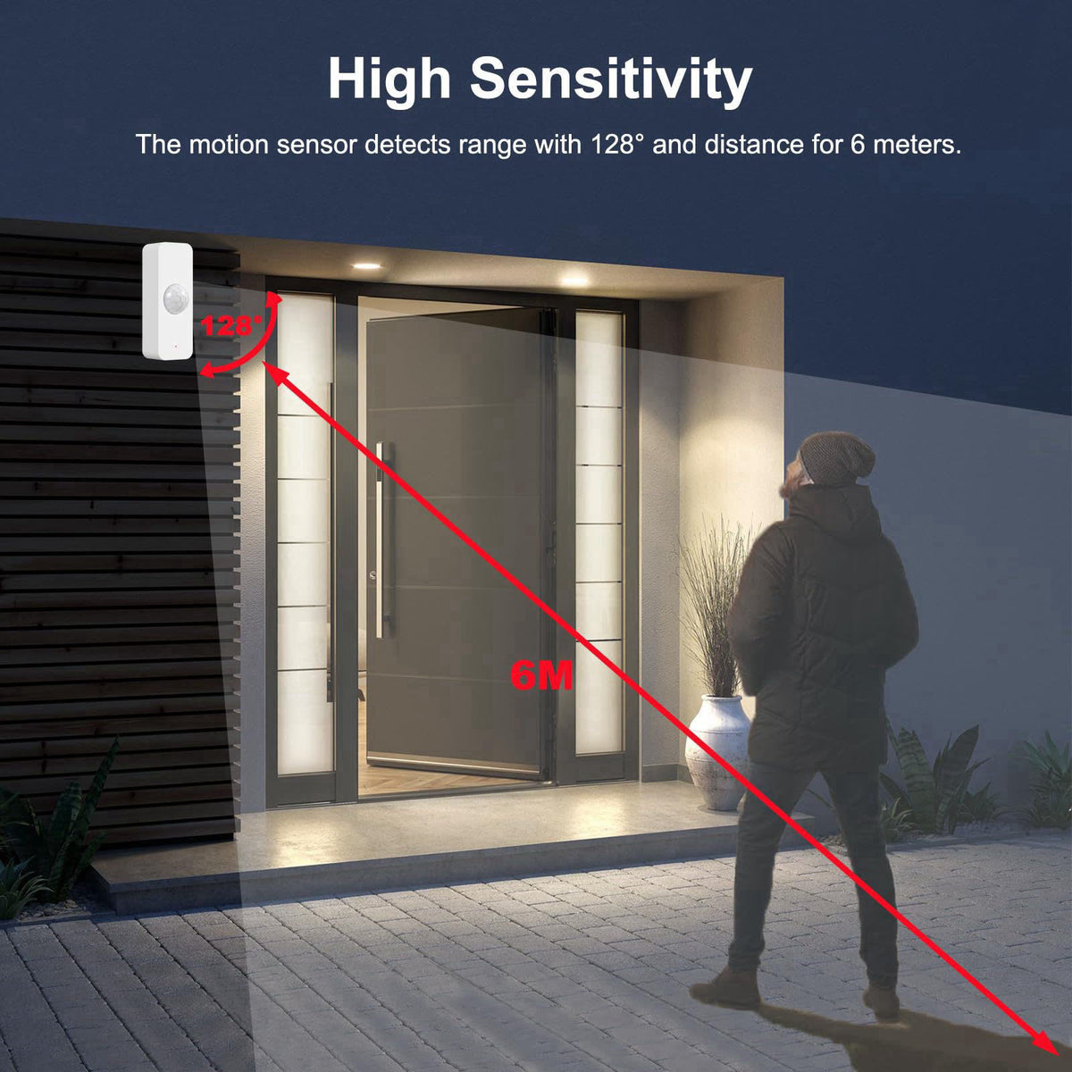 Zecamin WiFi Motion Sensor, Smart Motion Detector for Home Security, Wireless Motion Sensor App Remote Monitor, Voice Co