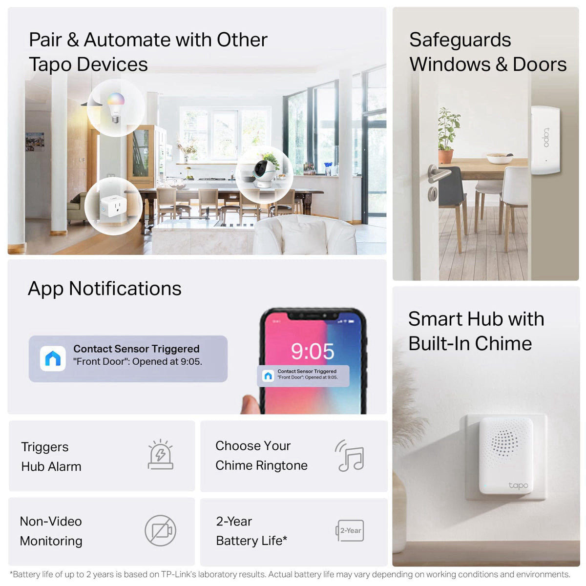 Tapo Door Sensor Starter KIT Matter Compatible 3X Smart Door by Premium Selection — view 4