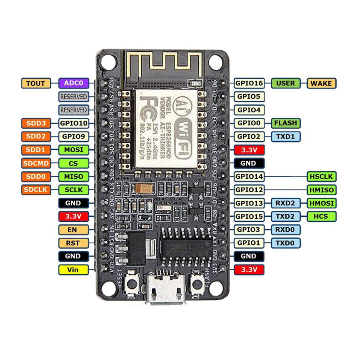 OSOYOO ESP8266 NodeMCU IOT Starter kit with ESP-12E Development Board Open Source Serial Module – close-up detail
