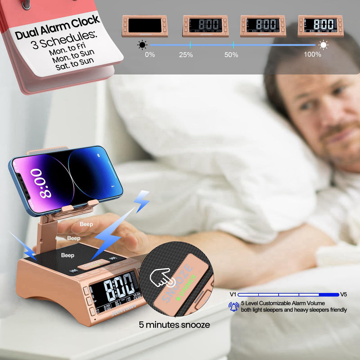 JTEMAN Gifts for Men Women,Cell Phone Stand with Wireless Bluetooth Speaker,Adjustable Cool Tech Kitchen Gadgets,Unique 