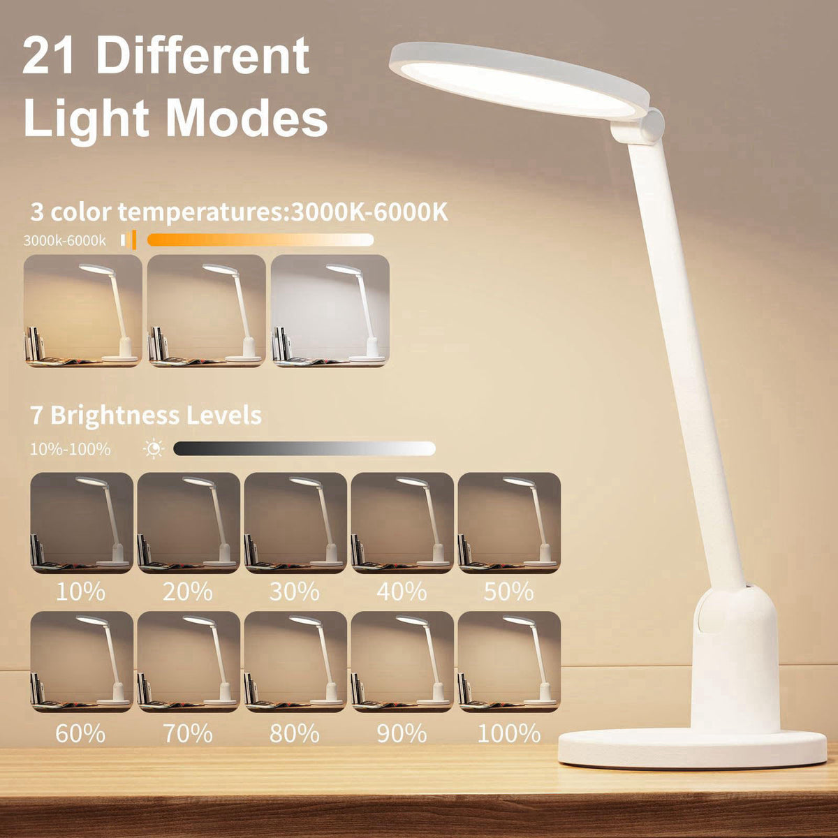 Kitloo Desk Lamps for Home Office with Stable Base, 1000LM Ultra Bright Eye-Caring Desk Light, 3000K-6000K Dimmable Tabl