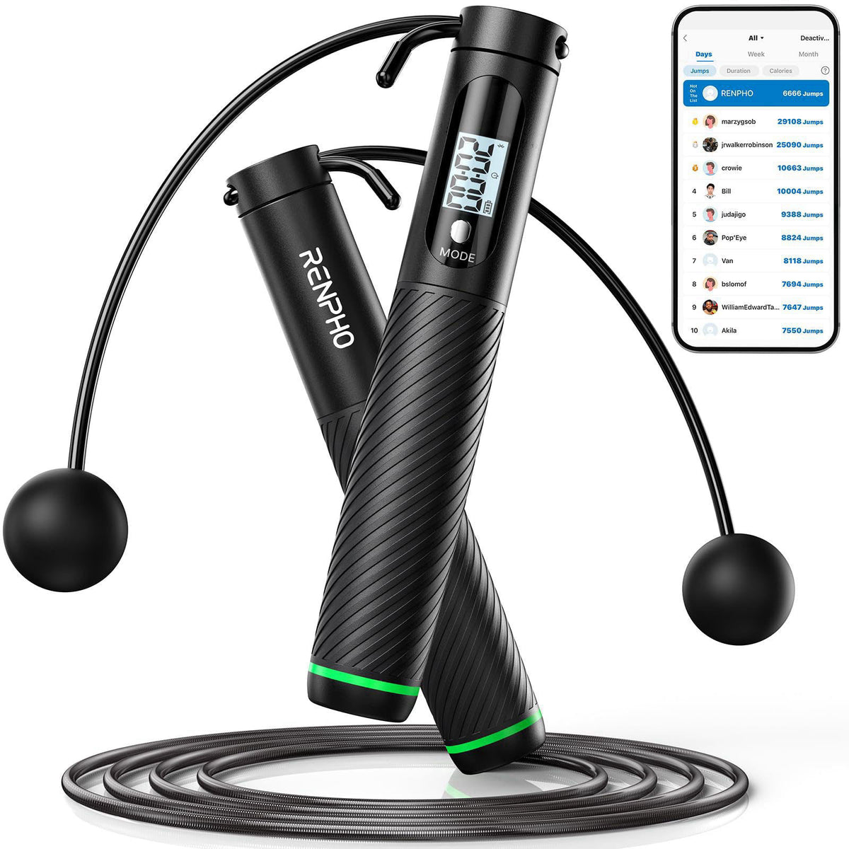 RENPHO Smart Cordless Jump Rope with Counter, App Data Tracking – alternate angle