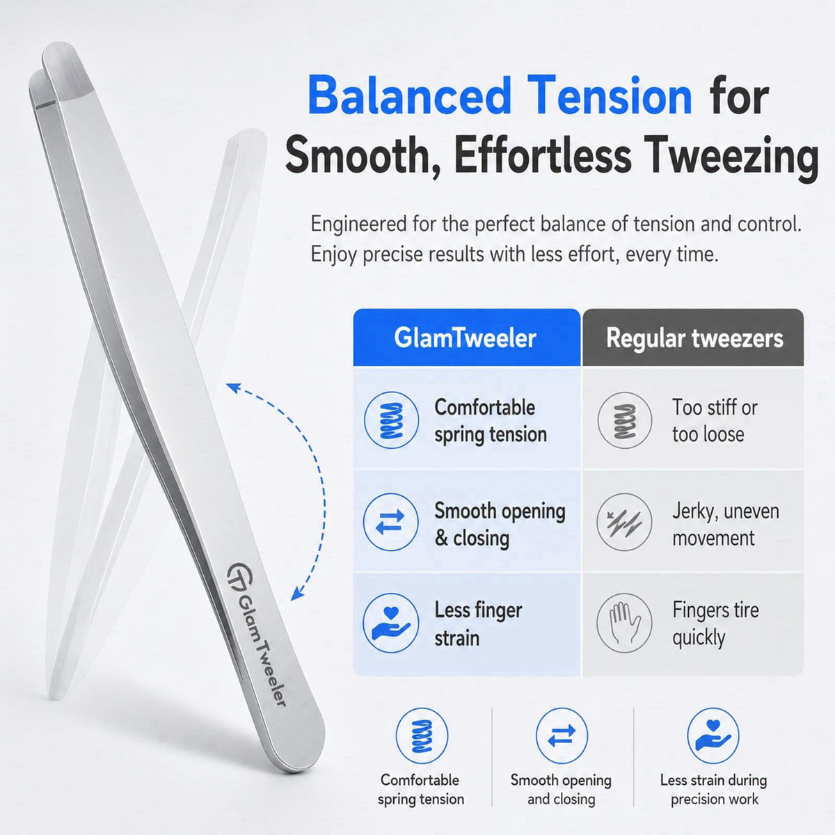 GlamTweeler – Tweezers on display