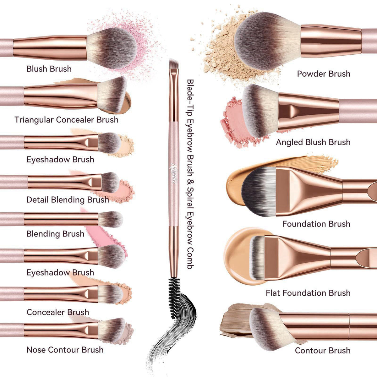 NEONIQ 14 PCS Professional Makeup Brushes Set with Travel Cosmetic Bag(Pink) – packaging and label