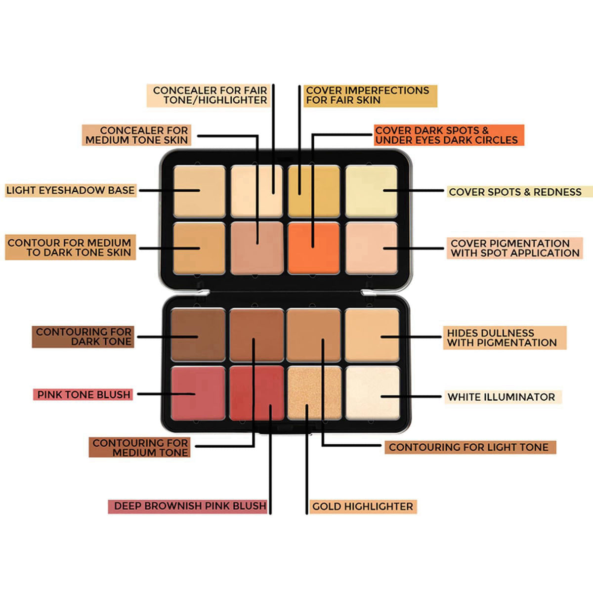 RoseFlower – Makeup Palettes on display