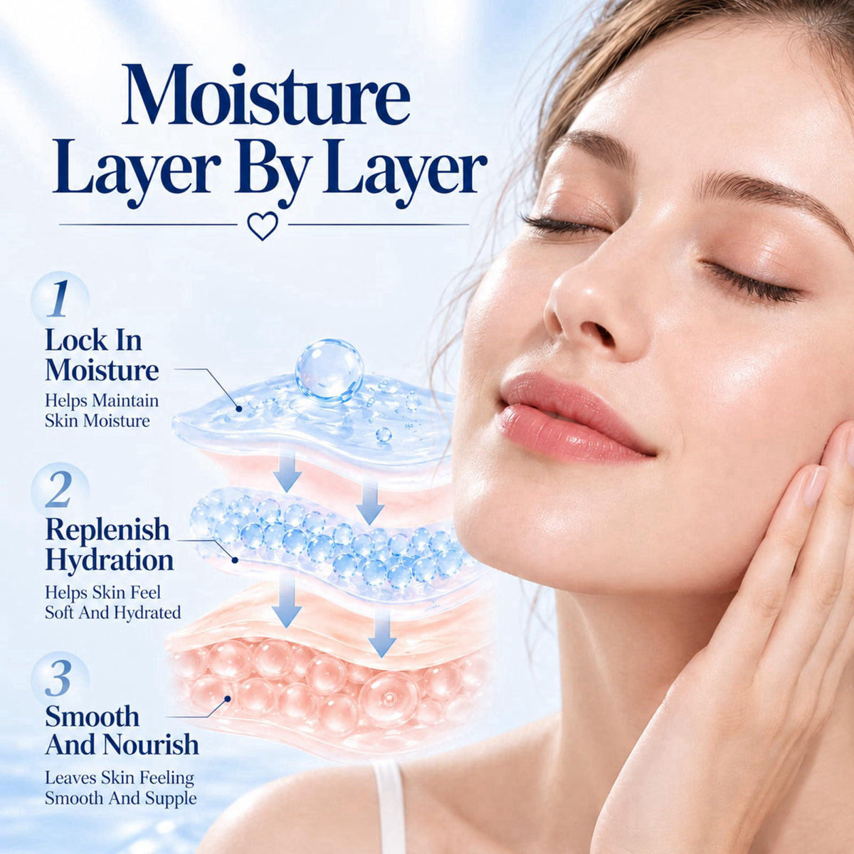 Bilziviro Collagen Skin Care Set for Women & Teens, 10Pcs Hydrating Face Care Kit – back view and specifications