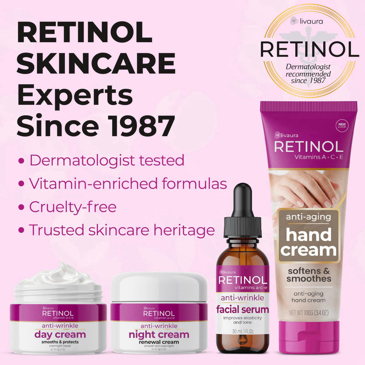 Retinol – Gels on display