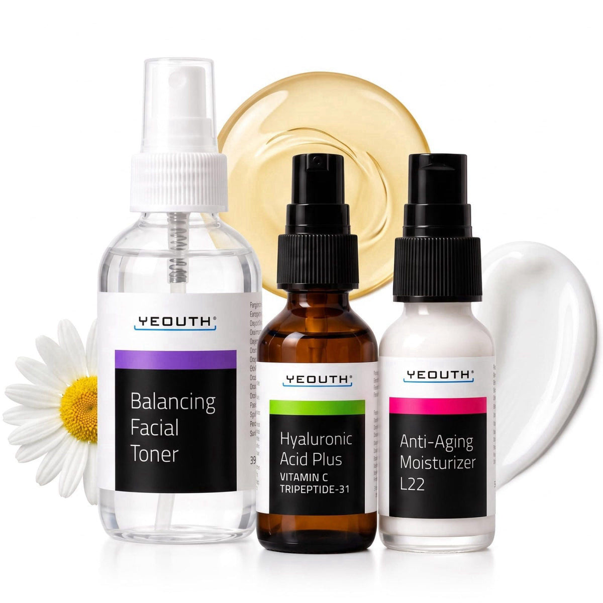 YEOUTH 3-Piece Skin Care Set for Visibly Smoother-Looking Skin – product photo (Facial Kits)