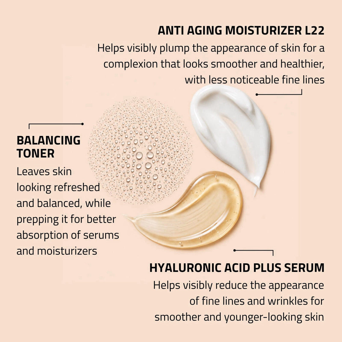 YEOUTH 3-Piece Skin Care Set for Visibly Smoother-Looking Skin – packaging and label
