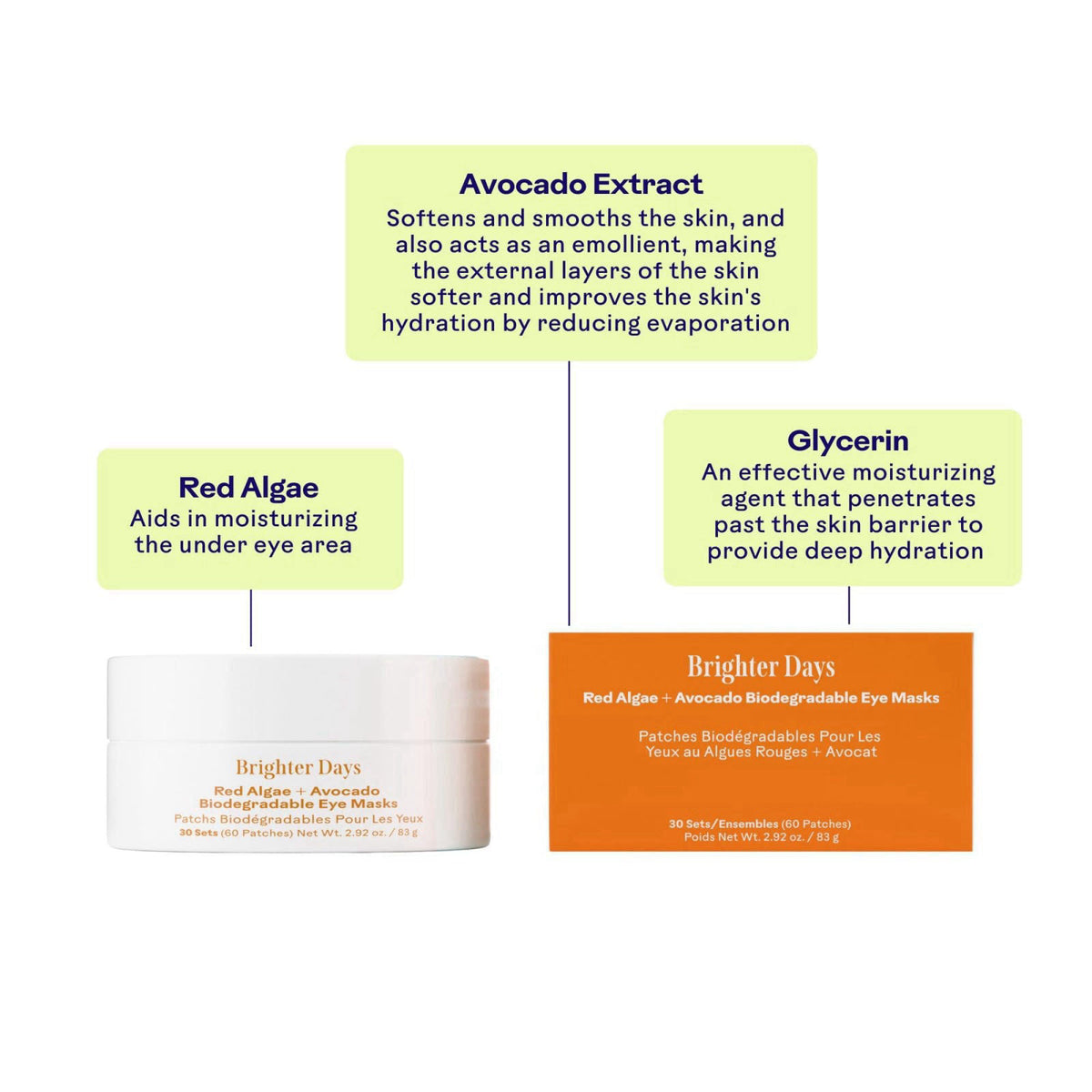 Three Ships - Brighter Days Red Algae + Avocado Eye Masks (30 Sets) – alternate angle