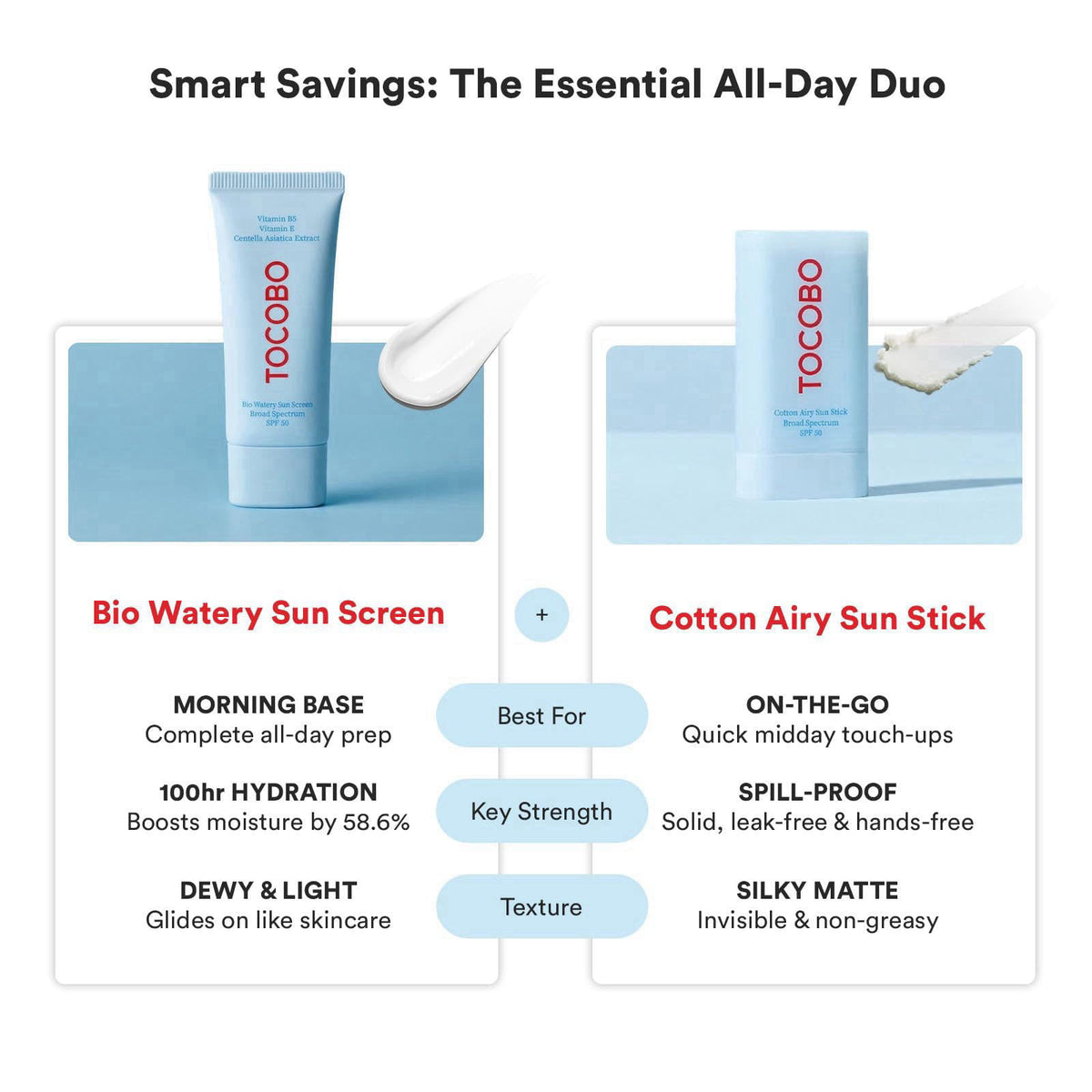 TOCOBO Dual UV Set, Cotton Airy Sun Stick and Bio Watery Sun Cream SPF 50 – alternate angle